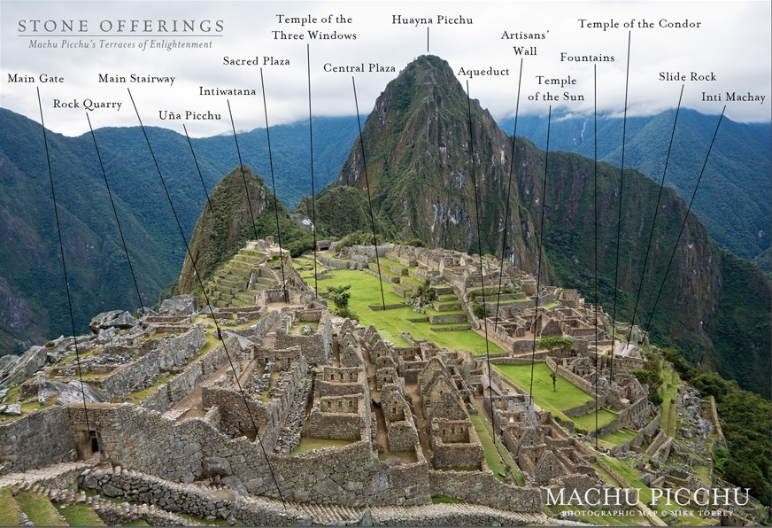 Popis Chrámového mesta Machu Picchu